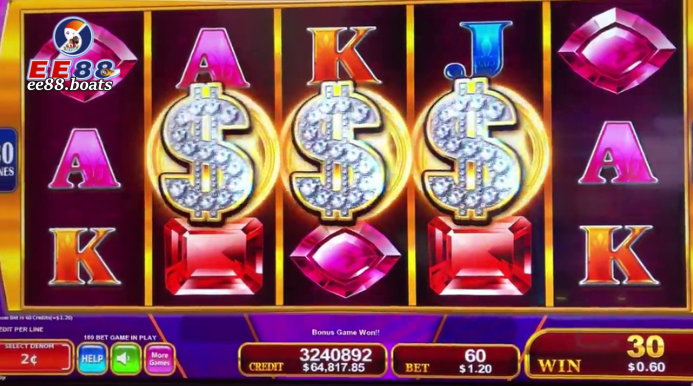 Mẹo chơi slot machine và quản lý tiền đặt cược tại EE88